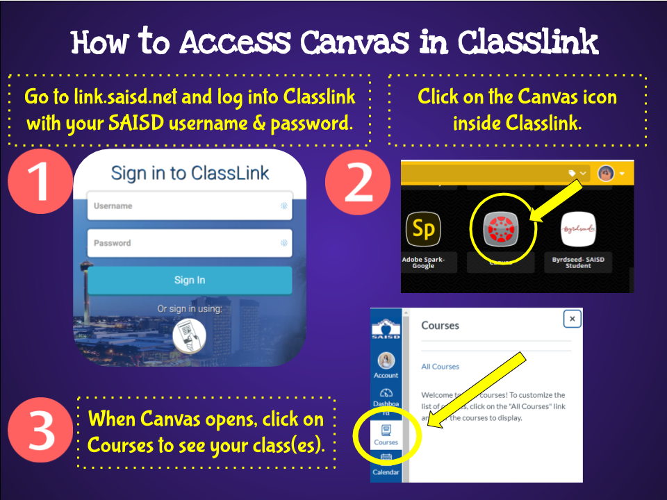 Go to link.saisd.net to access Classlink. Log in with SAISD username and password. Then, click on Canvas icon. Once in canvas, click on Courses to see your class or classes.